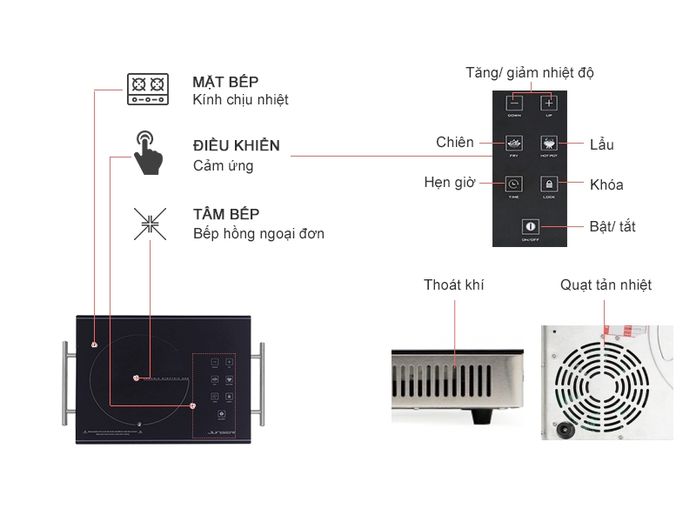 BẾP HỒNG NGOẠI JUNGER ASC-86