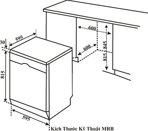 kích thước lắp đặt Máy rửa bát độc lập BOSCH SMS68II07E|Serie 6