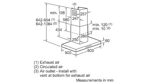 Kích thước lắp đặt của Máy hút mùi Bosch DWB06W650